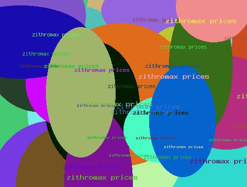 ZITHROMAX PRICES